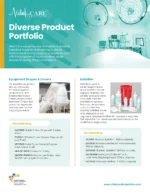 Diverse Product Portfolio